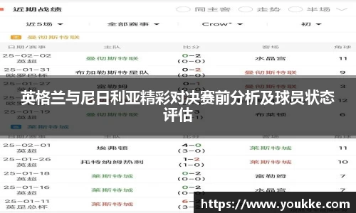 英格兰与尼日利亚精彩对决赛前分析及球员状态评估